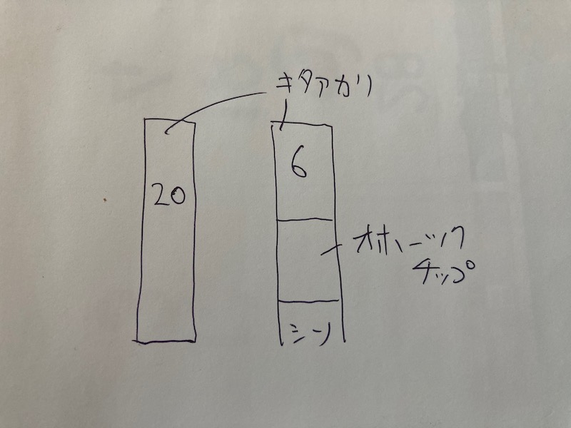 秋ジャガイモ　自然菜　無添加栽培